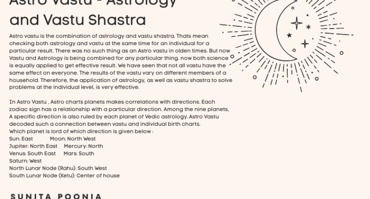 simple astro vastu ,Top vastu consultant in greater noida